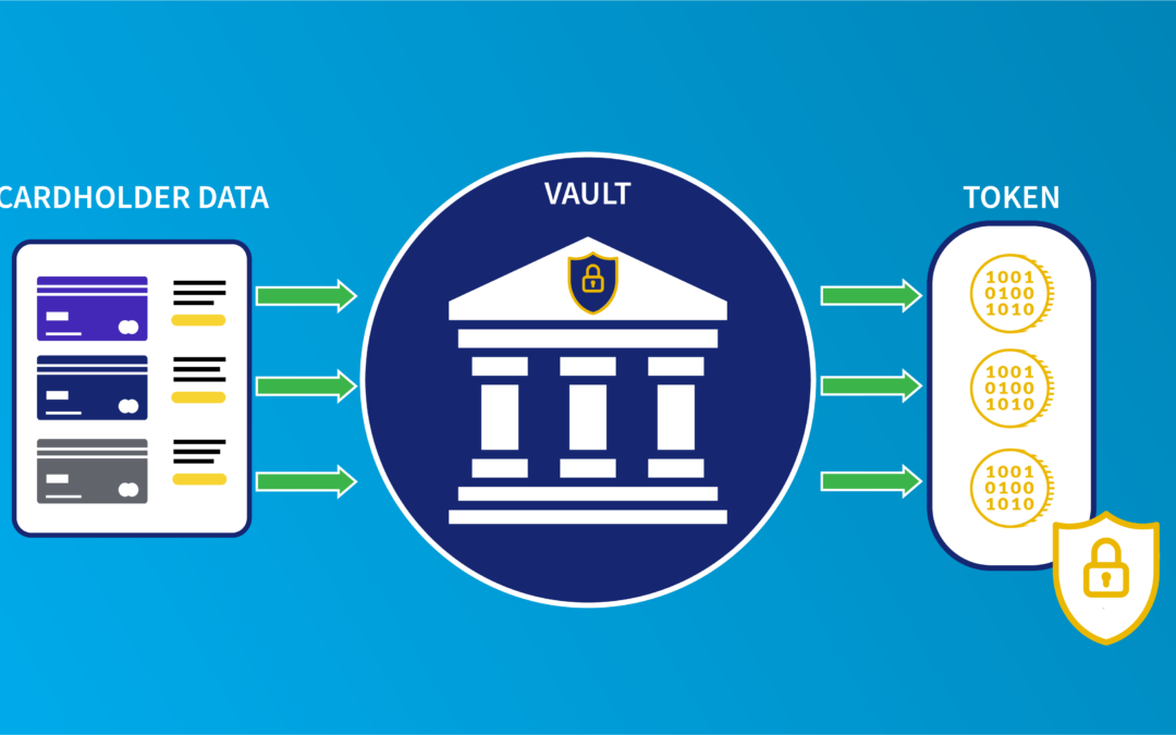 Tokenization process graphic showing cardholder data entering an encrypted vault and exiting as a token